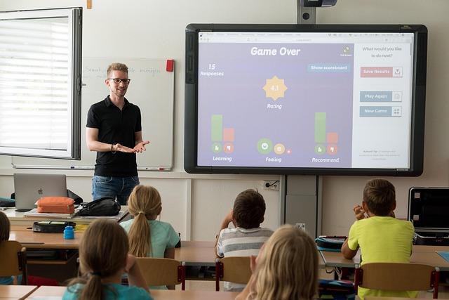 Top Interactive Screens for Engaging and Collaborative Learning